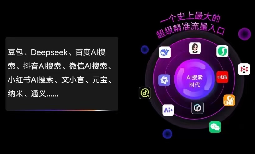 田阳县AI智能推广新玩法，抢占搜索时代免费精准客源