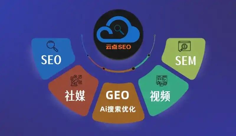 田阳县GEO优化：AI智能体时代取代SEO的全新内容优化逻辑