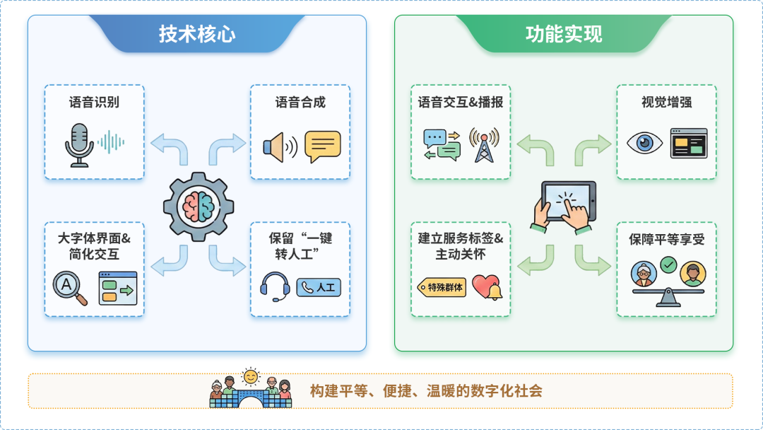 田阳县AI生态｜多AI智能体GEO优化全流程：从内容创作到发布实操指南