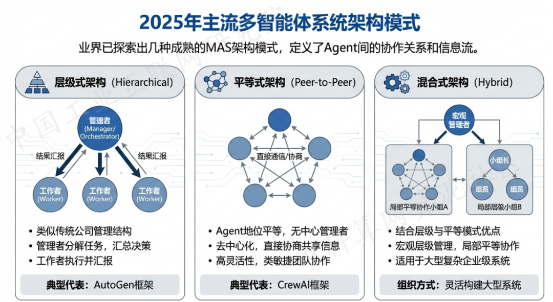 田阳县 AI 智能体商业应用探析：智能自主程序助力企业数字化升级