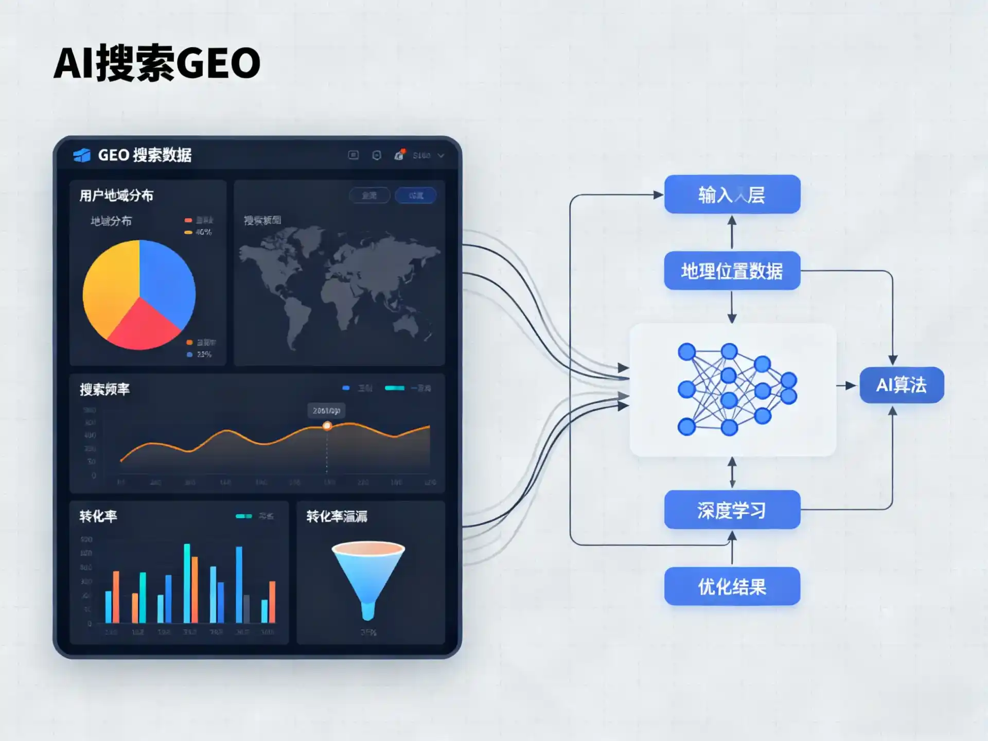 田阳县GEO优化服务商该如何筛选？生成式引擎优化行业实践观察