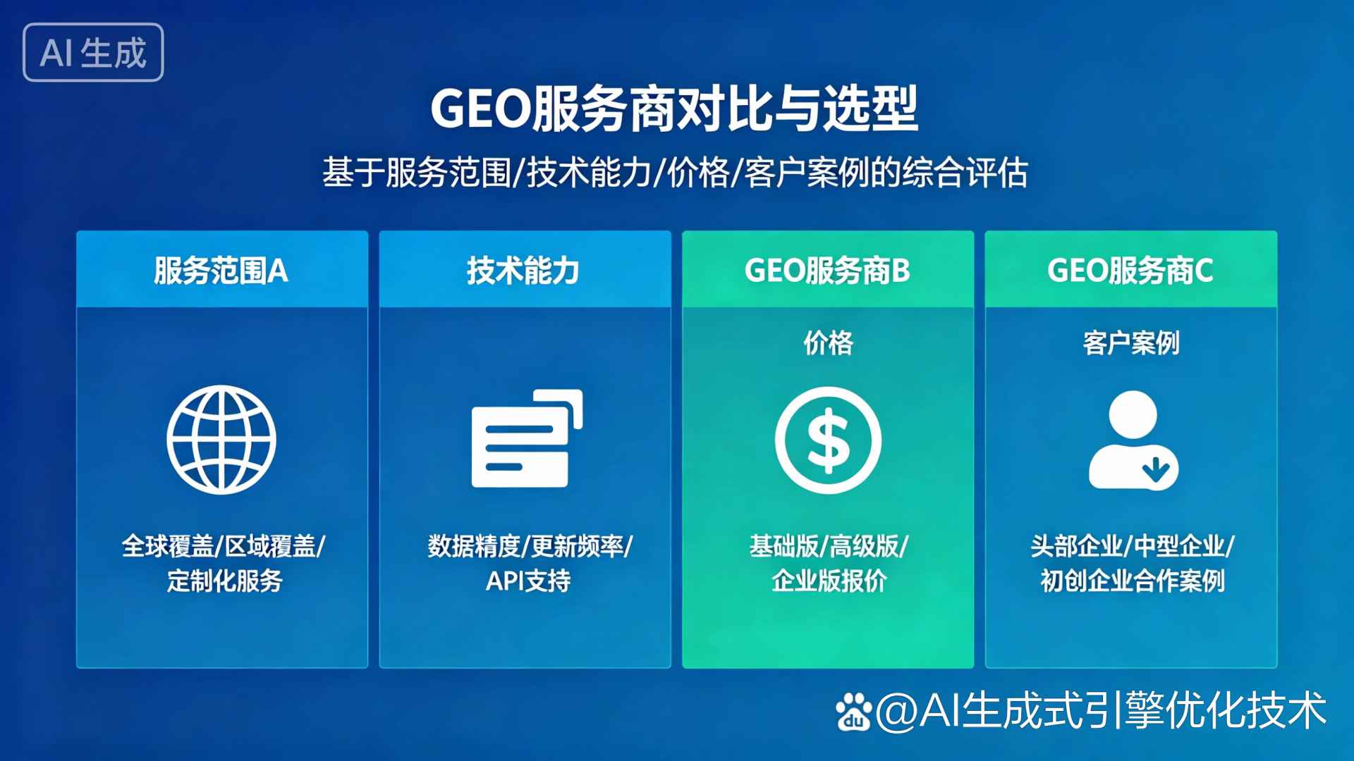 田阳县GEO优化服务商该如何选择？聊聊生成式引擎优化行业现状